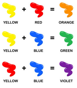 secondary_colors-262x3005981720a6e898