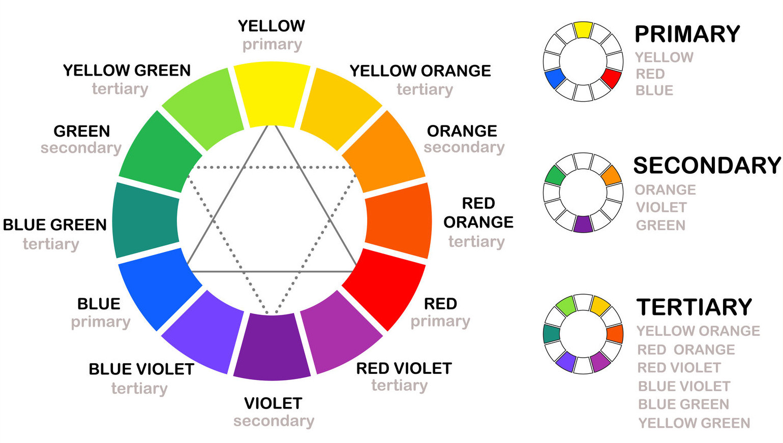 THE_COLORS_WHEEL598172070e001