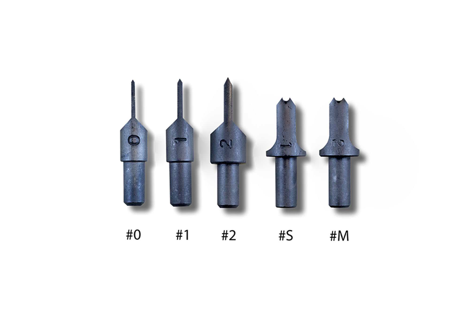 Rickert - Blades for Swivel Knifes